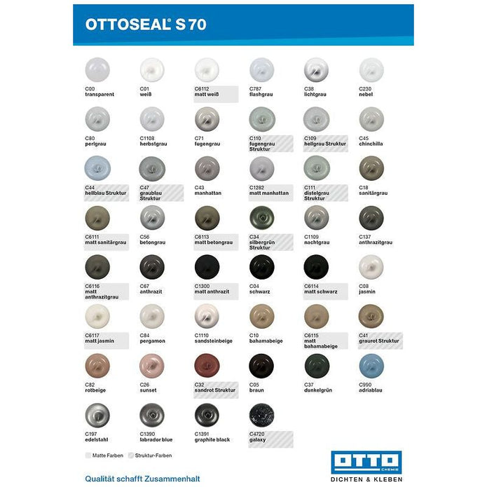 OTTOSEAL® S70 Das Premium-Naturstein-Silikon Otto Chemie